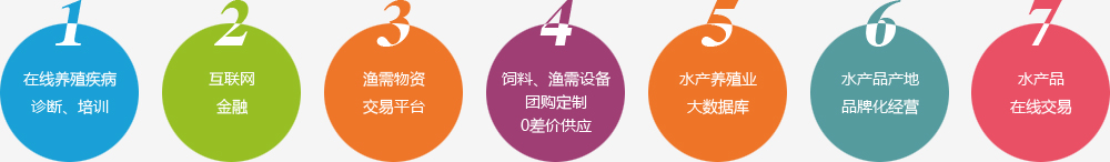 kaiyun开云官方网页版_kaiyun(中国)