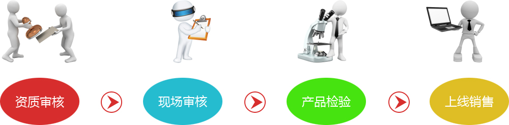 kaiyun开云官方网页版_kaiyun(中国)